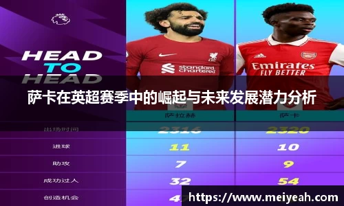 萨卡在英超赛季中的崛起与未来发展潜力分析
